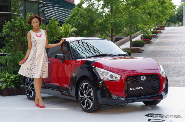 l(f)Copen