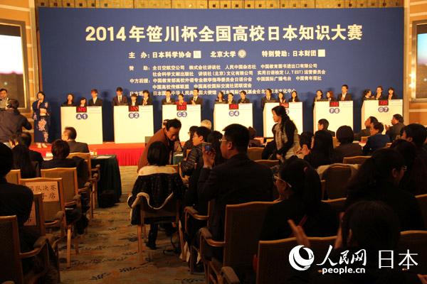 2014GȫУձ֪R(sh)ِِF(xin)