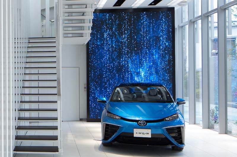 SFCVMIRAI
