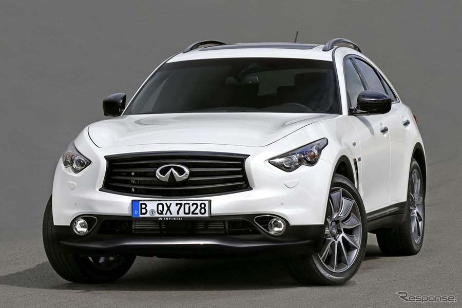 ϵ܇ӢQX70 Ultimate